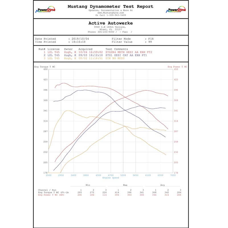 ACTIVE AUTOWERKE B58 HIGH PERFORMANCE SOFTWARE TUNING | TOYOTA SUPRA MKV A90