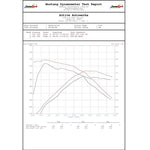 ACTIVE AUTOWERKE B58 CATTED DOWNPIPE | BMW F3X M240I 340I 440I