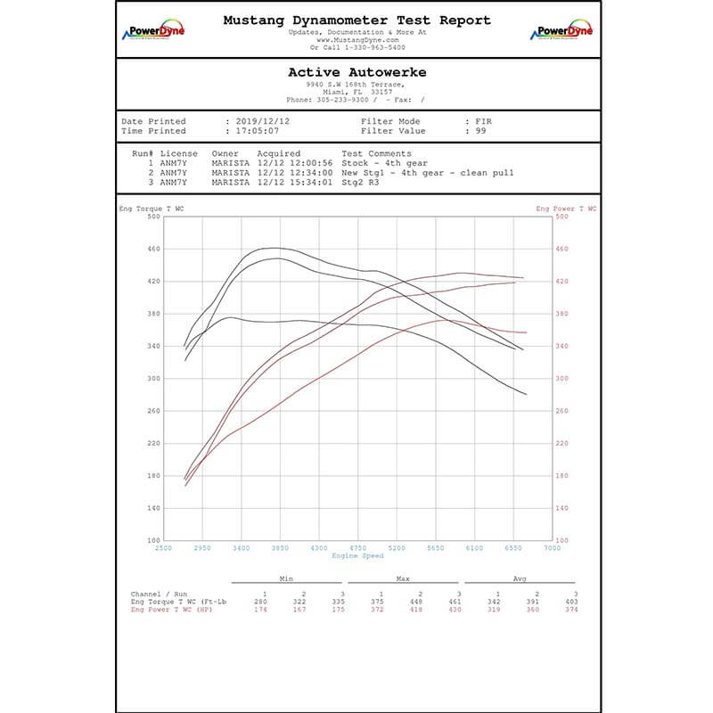 ACTIVE AUTOWERKE B58 CATTED DOWNPIPE | BMW G2X M340I M440I
