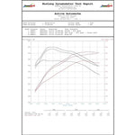 ACTIVE AUTOWERKE B58 CATTED DOWNPIPE | BMW G2X M340I M440I