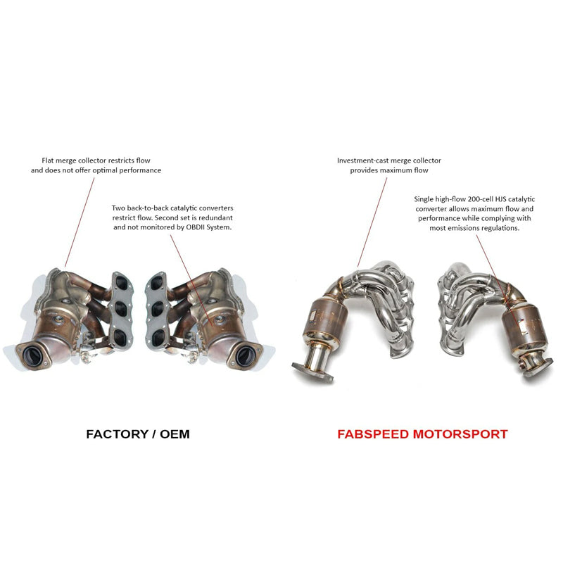 Fabspeed Sport Headers for Porsche 981 Cayman GT4 2015-2016