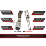 Fabspeed Twin Turbo Race Performance Package for Acura NSX 2017-2021