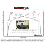 Fabspeed Twin Turbo Sport Performance Package for Acura NSX 2017-2021