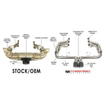 Fabspeed Race Competition Exhaust System Package for Porsche 991.2 Speedster 2019-2020