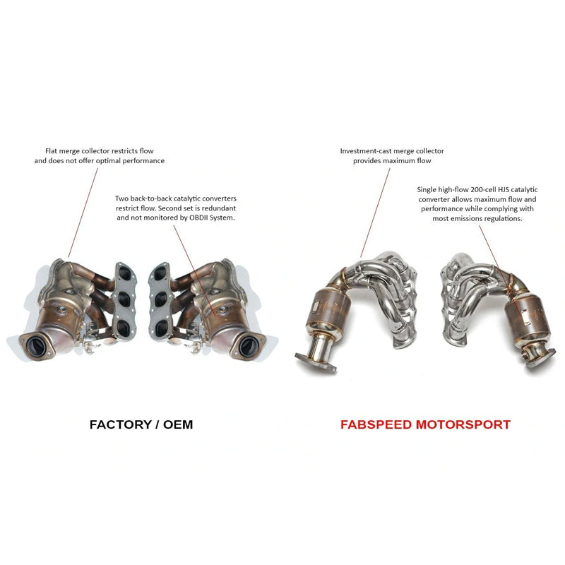 Fabspeed Sport Headers for Porsche 981 Boxster/Cayman 2013-2016