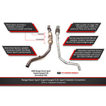 Fabspeed Sport Cat Downpipes for Range Rover Sport Supercharged 2014-2017